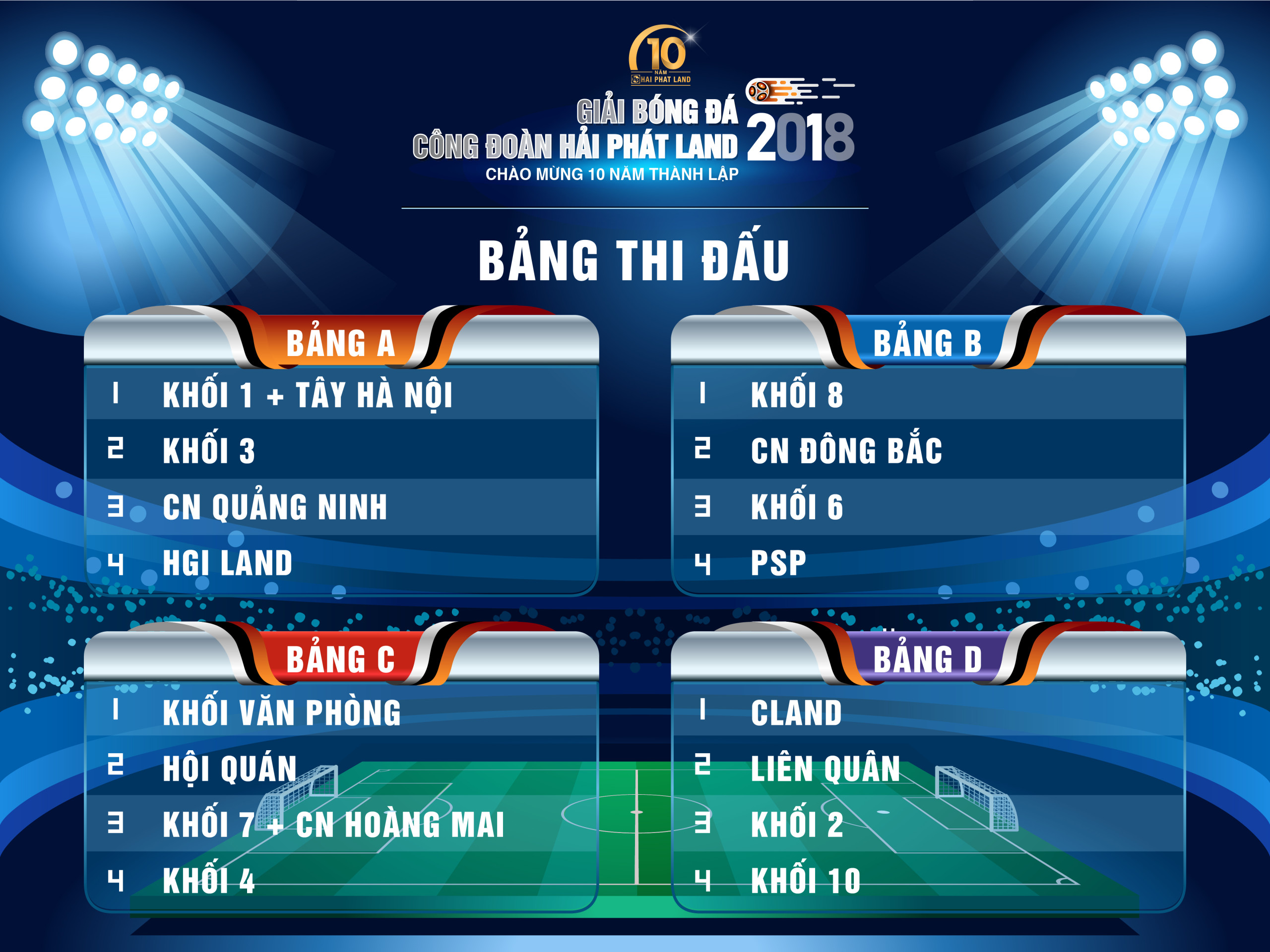 Kết quả bốc thăm giải bóng đá Công đoàn Hải Phát Land Lần II